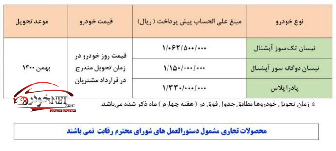 پیش فروش نیسان وانت